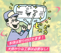 リストの画像